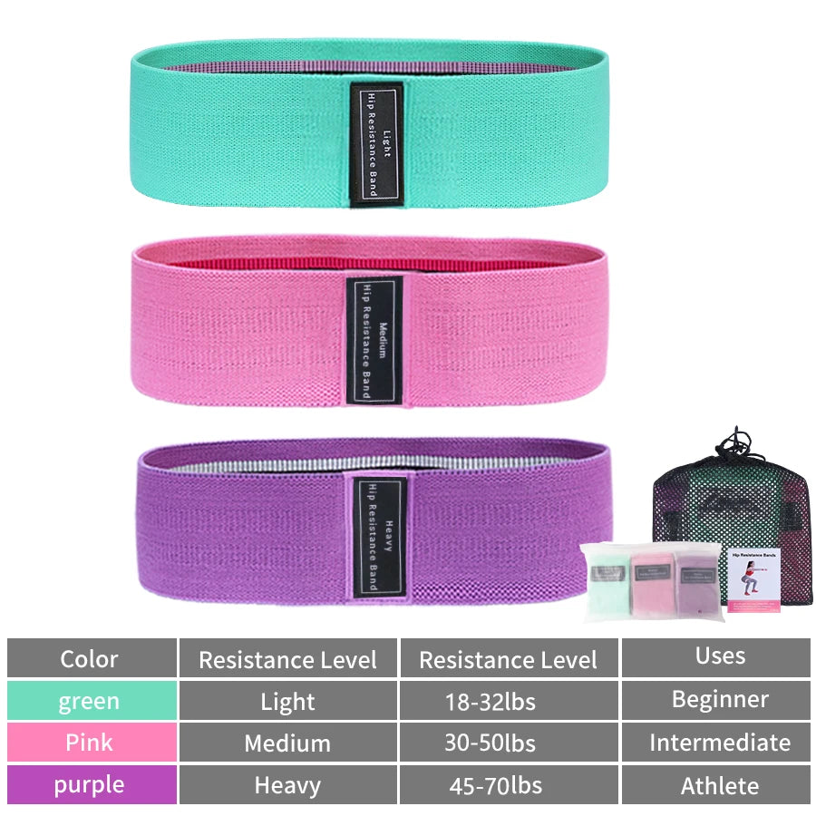 Elastic Glute Thigh Resistance Bands Fabric Booty Squat Circle Stretch Yoga Gym Equipment Hip Fitness Strips Loops Unisex