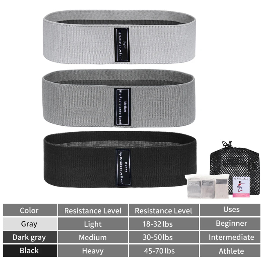 Elastic Glute Thigh Resistance Bands Fabric Booty Squat Circle Stretch Yoga Gym Equipment Hip Fitness Strips Loops Unisex