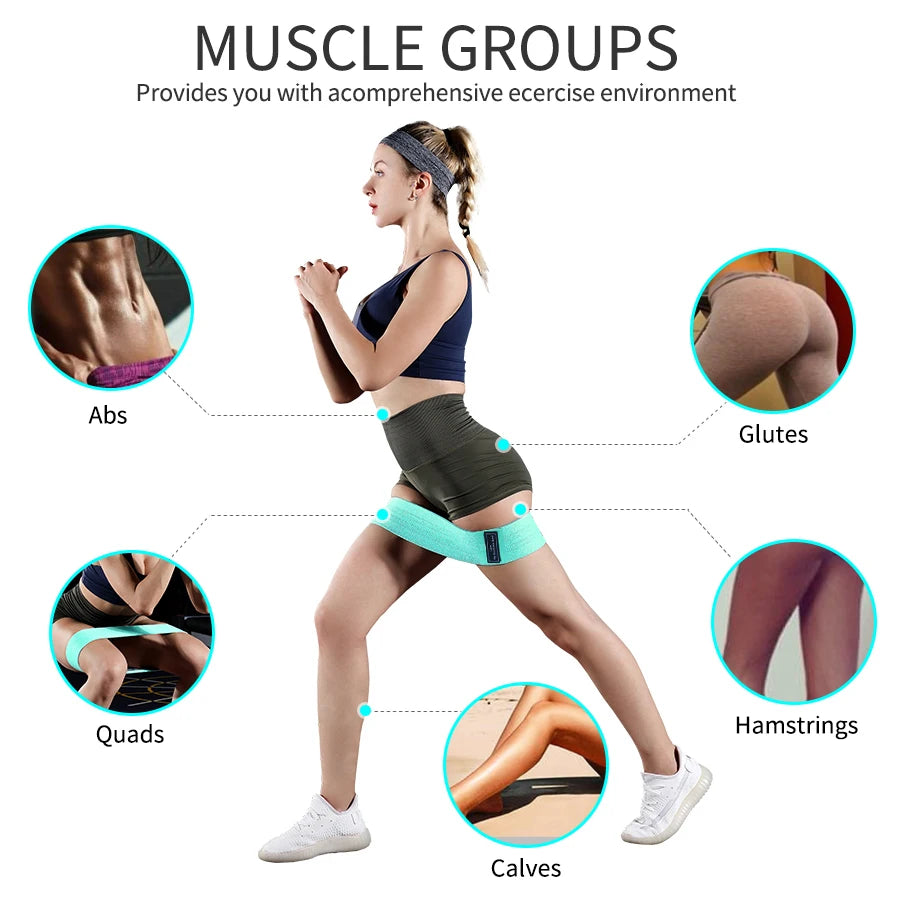Elastic Glute Thigh Resistance Bands Fabric Booty Squat Circle Stretch Yoga Gym Equipment Hip Fitness Strips Loops Unisex