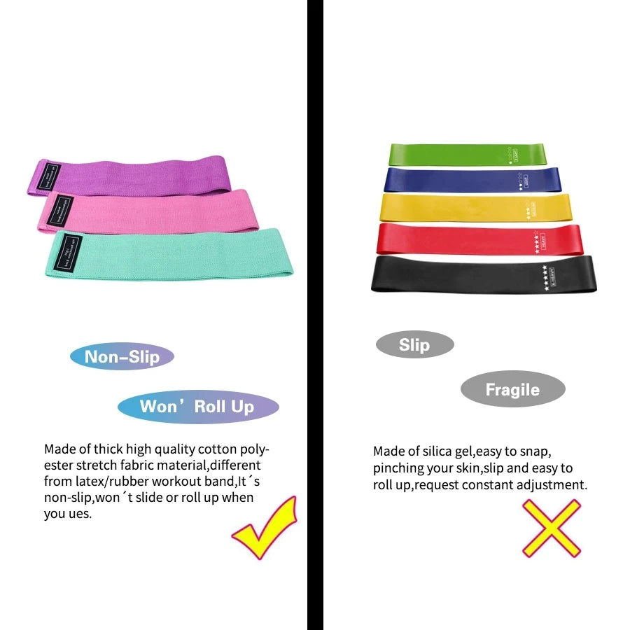 Elastic Glute Thigh Resistance Bands Fabric Booty Squat Circle Stretch Yoga Gym Equipment Hip Fitness Strips Loops Unisex